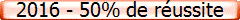 2016 - 50% de réussite