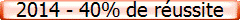 2014 - 40% de réussite