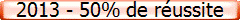 2013 - 50% de réussite