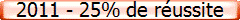 2011 - 25% de réussite